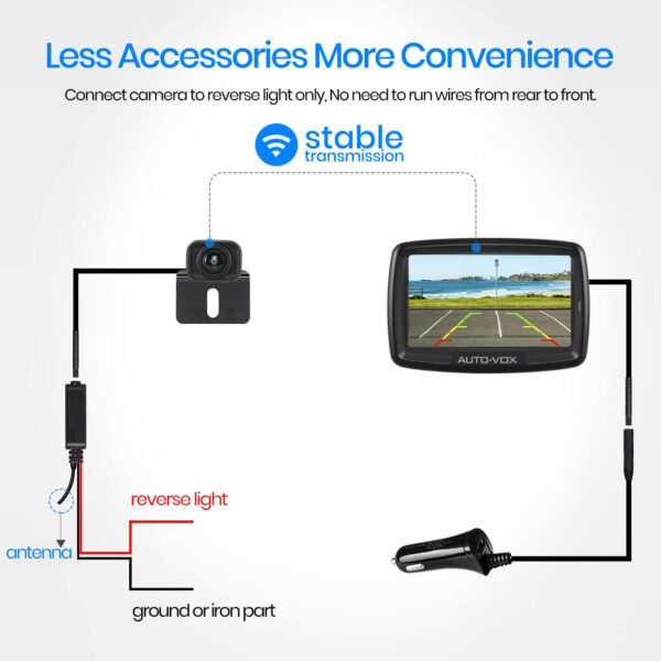 AUTO-VOX CS-2 Wireless Backup Camera Kit – Image 6